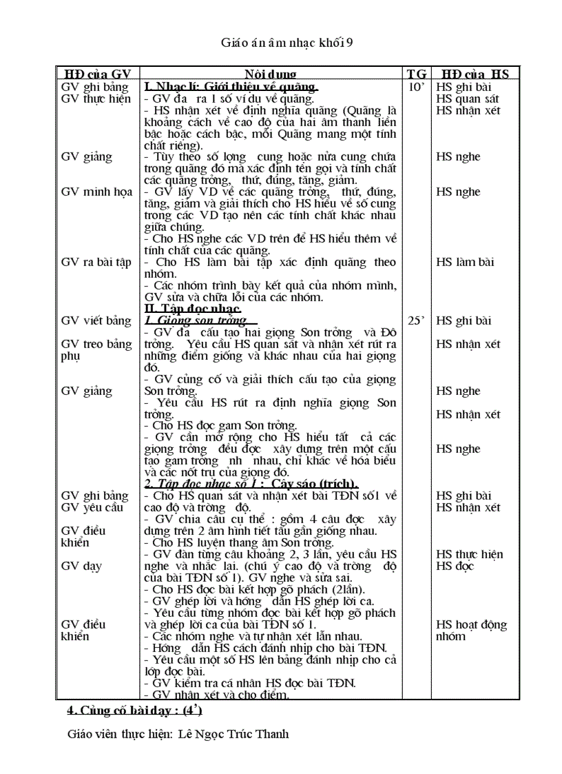 image for page Nhac 9