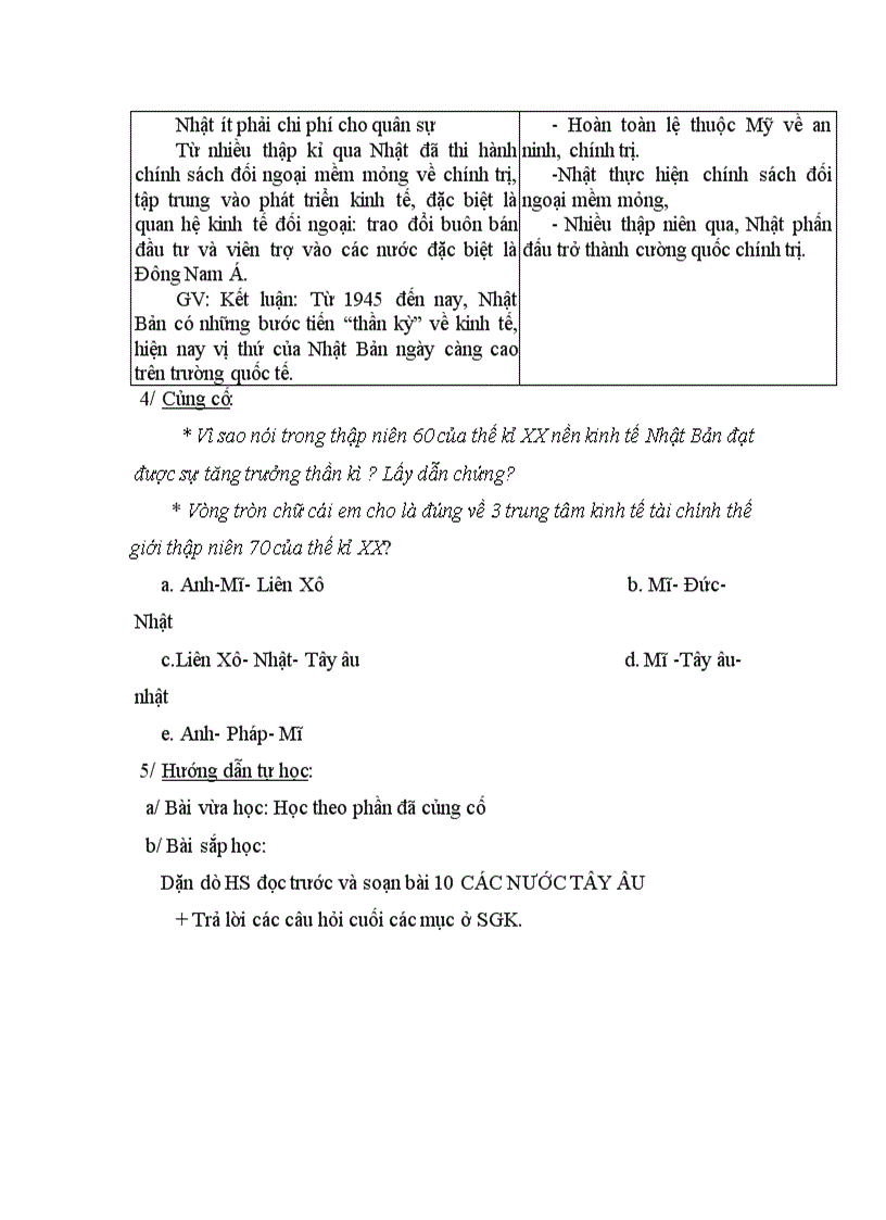 image for page Nhật bản 1