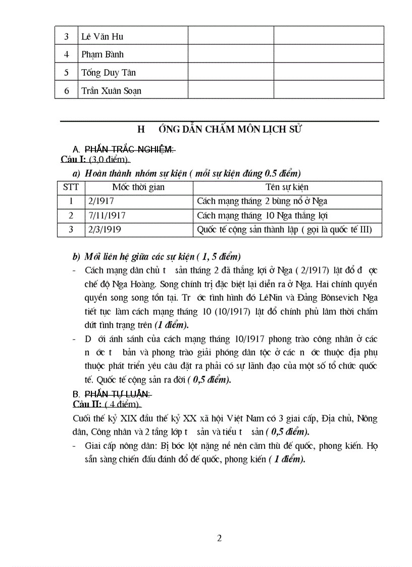 image for page Ônn thi vào 10