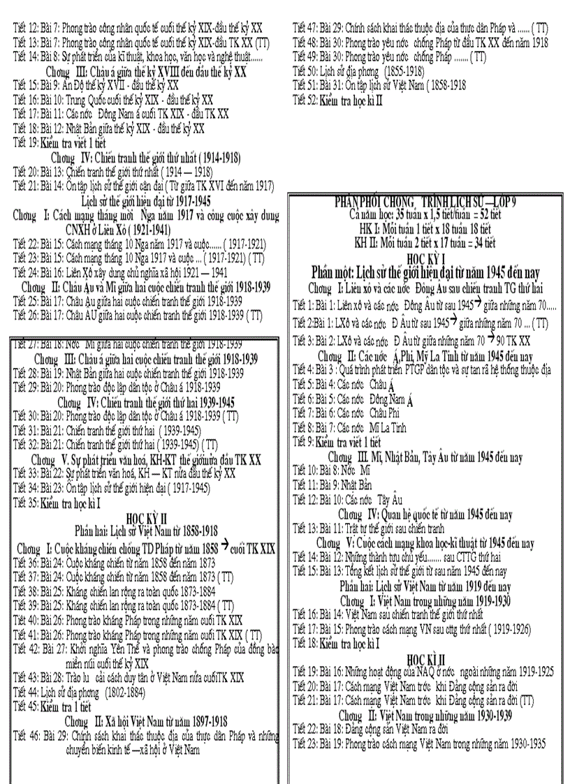 image for page Phan phoi chuong trinh lich su tu 6 9