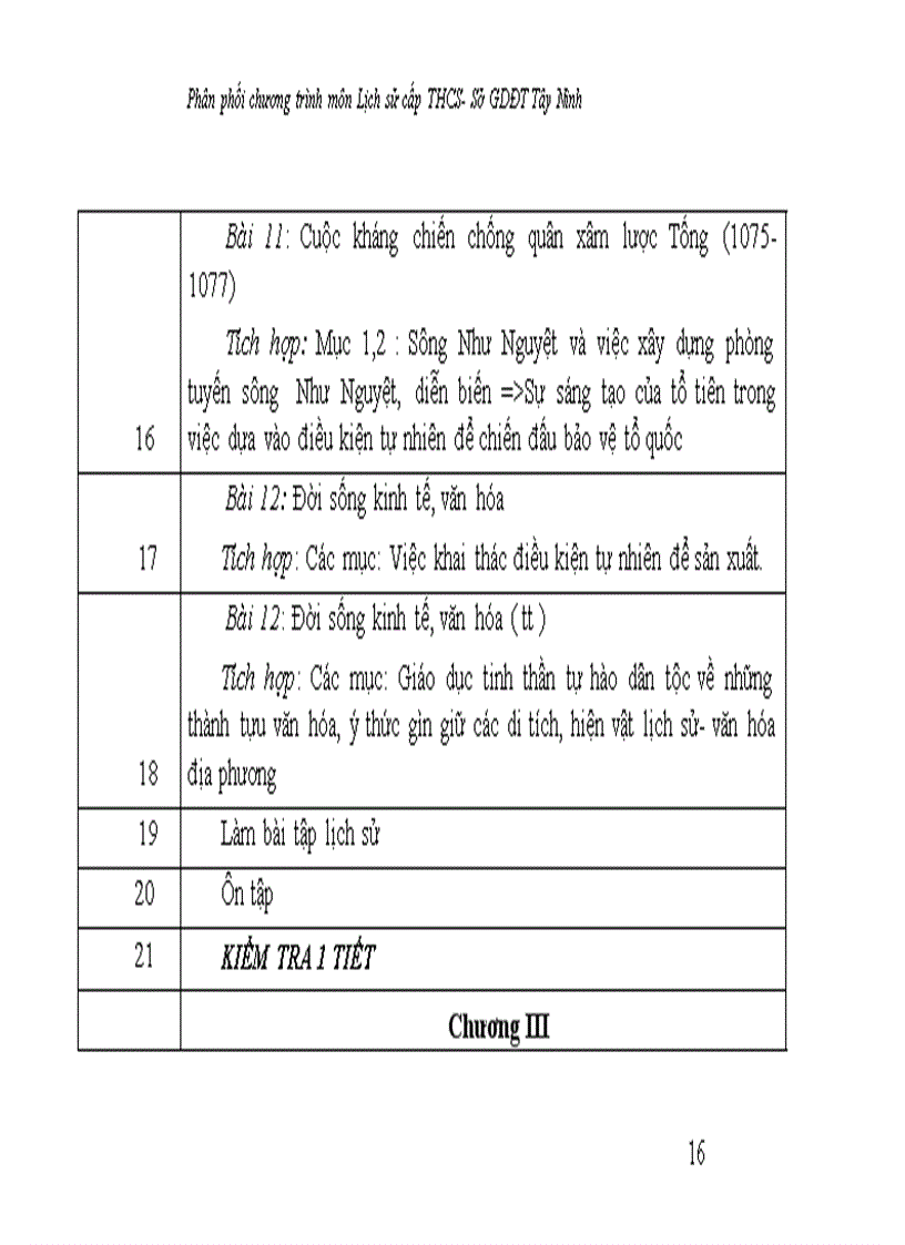 image for page Phan phoi chuong trinh mon lich su thcs