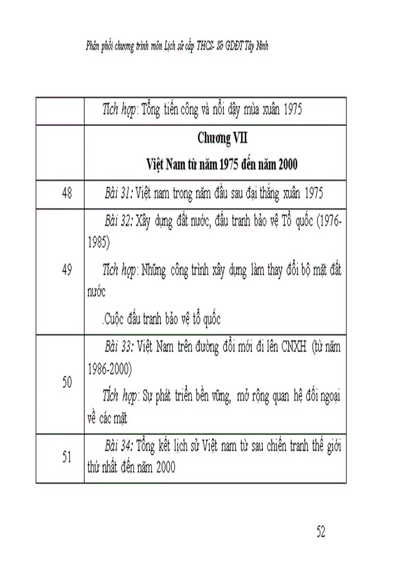 image for page Phan phoi chuong trinh mon lich su thcs