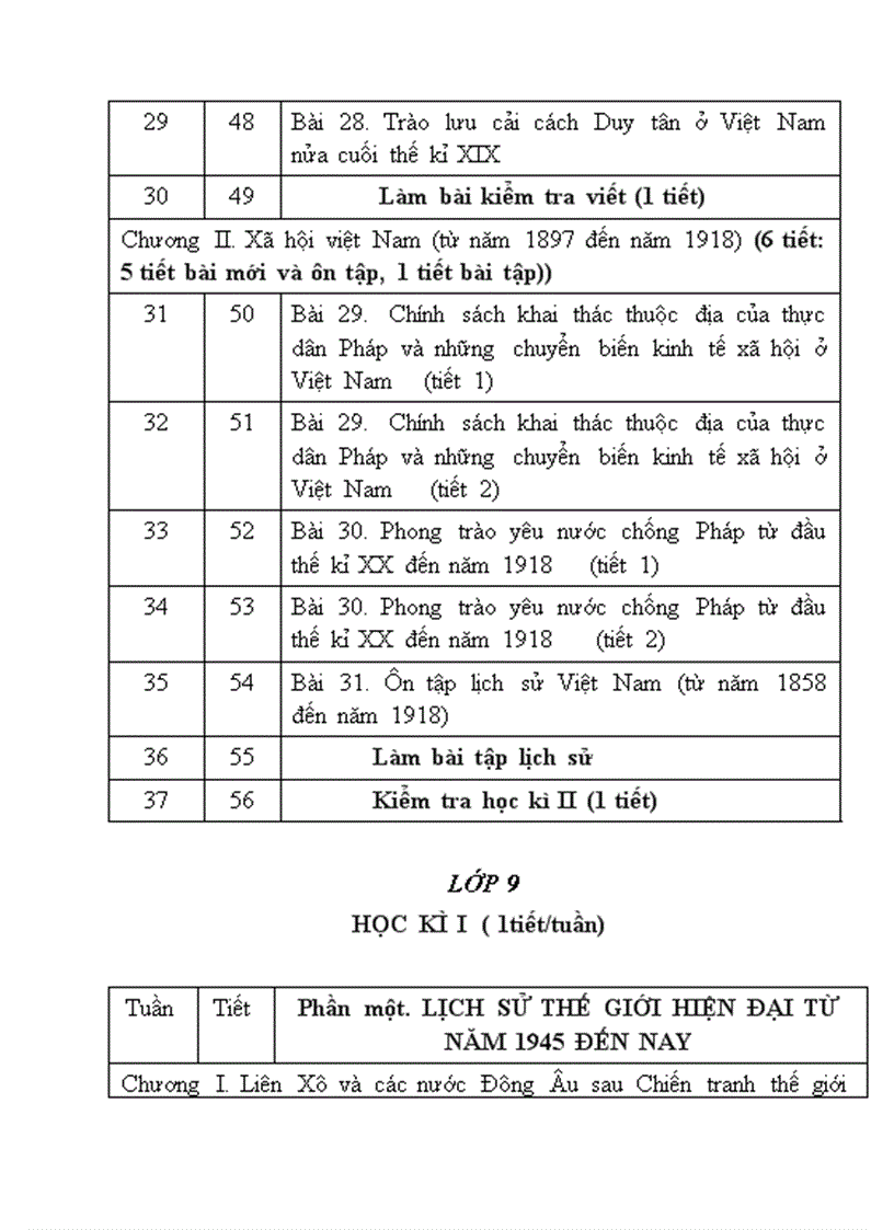 image for page Phân phối chương trình su 2010