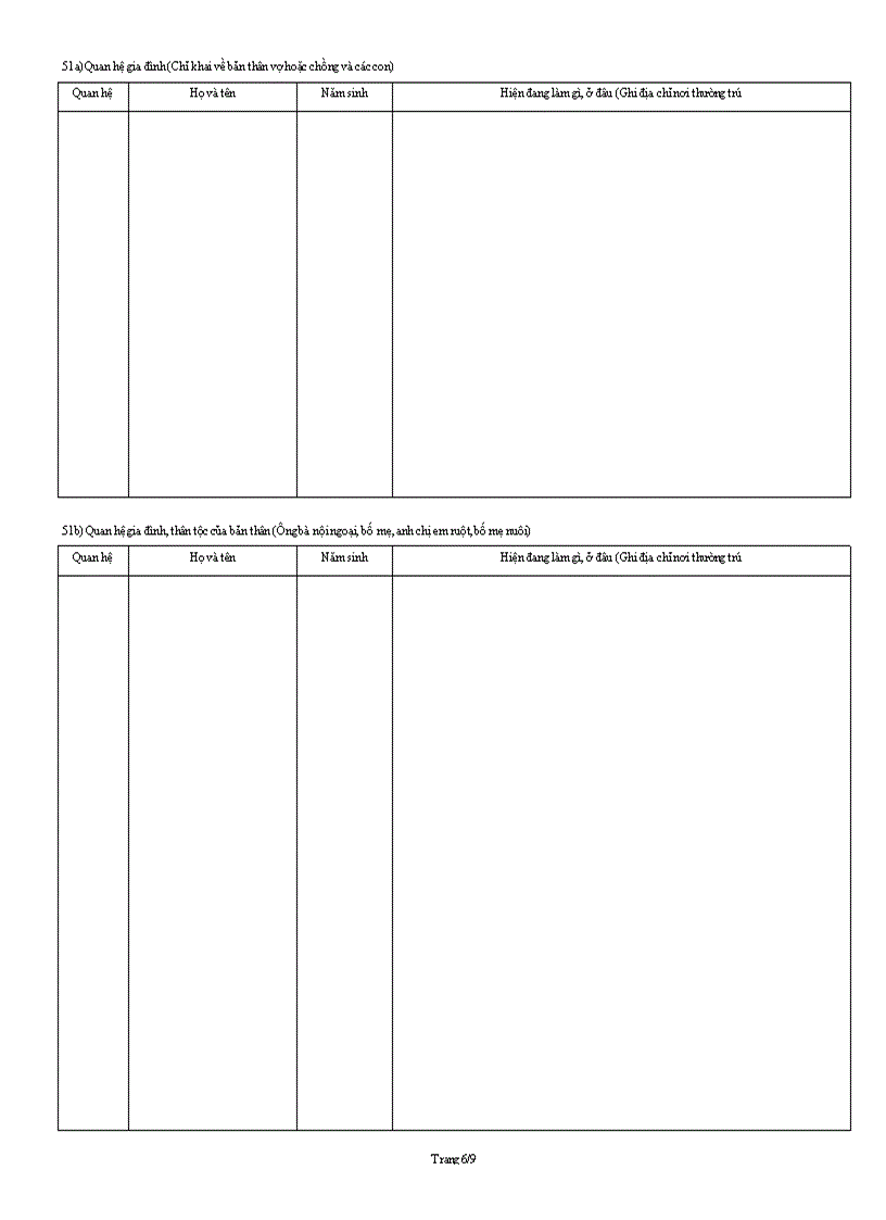 image for page Phiếu kê khai thông tin nhân sự