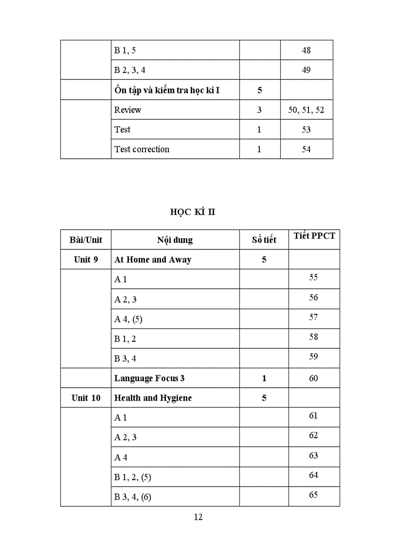 image for page PPCT môn Anh văn năm học 2011 2012 NA