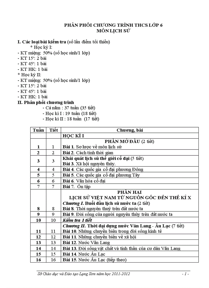 image for page PPCT Mon LSu THCS LangSon moinhat