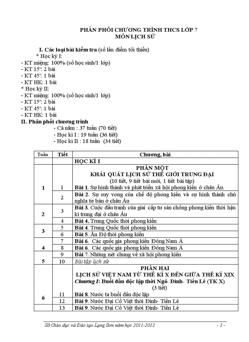 image for page PPCT Mon LSu THCS LangSon moinhat