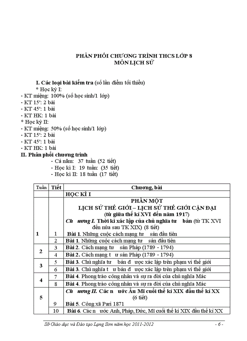 image for page PPCT Mon LSu THCS LangSon moinhat