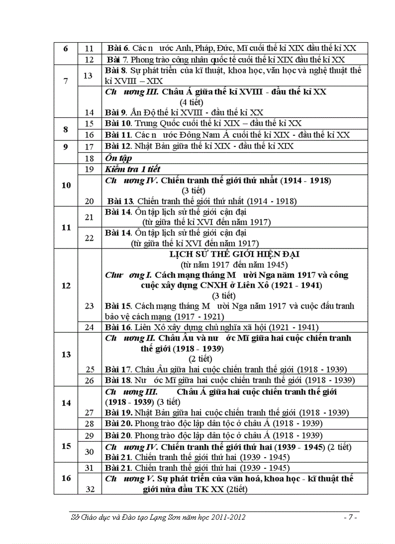 image for page PPCT Mon LSu THCS LangSon moinhat