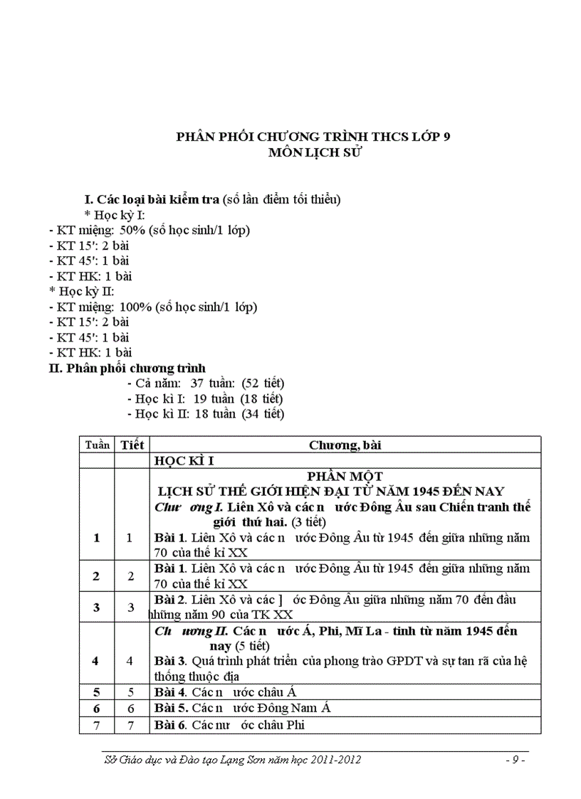 image for page PPCT Mon LSu THCS LangSon moinhat