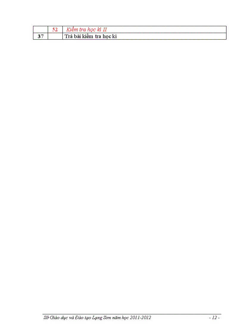 image for page PPCT Mon LSu THCS LangSon moinhat