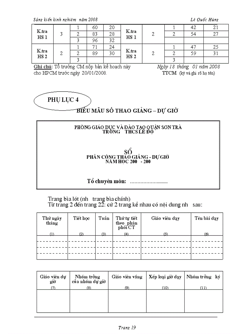 image for page SKKN dat giai A nam 2008