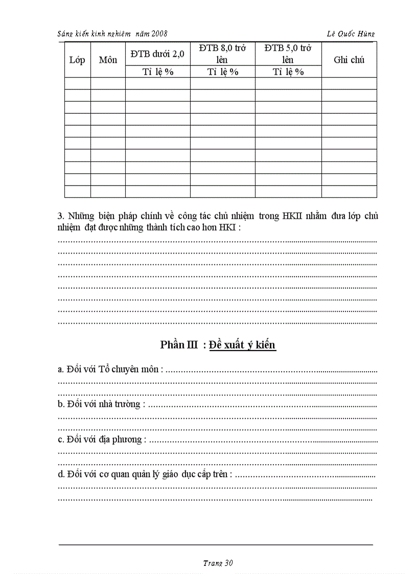 image for page SKKN dat giai A nam 2008