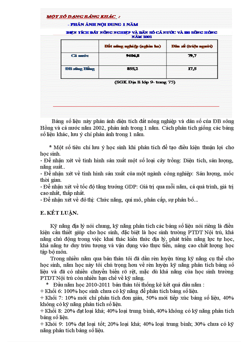 image for page SKKN HD Phân tích bảng số liệu
