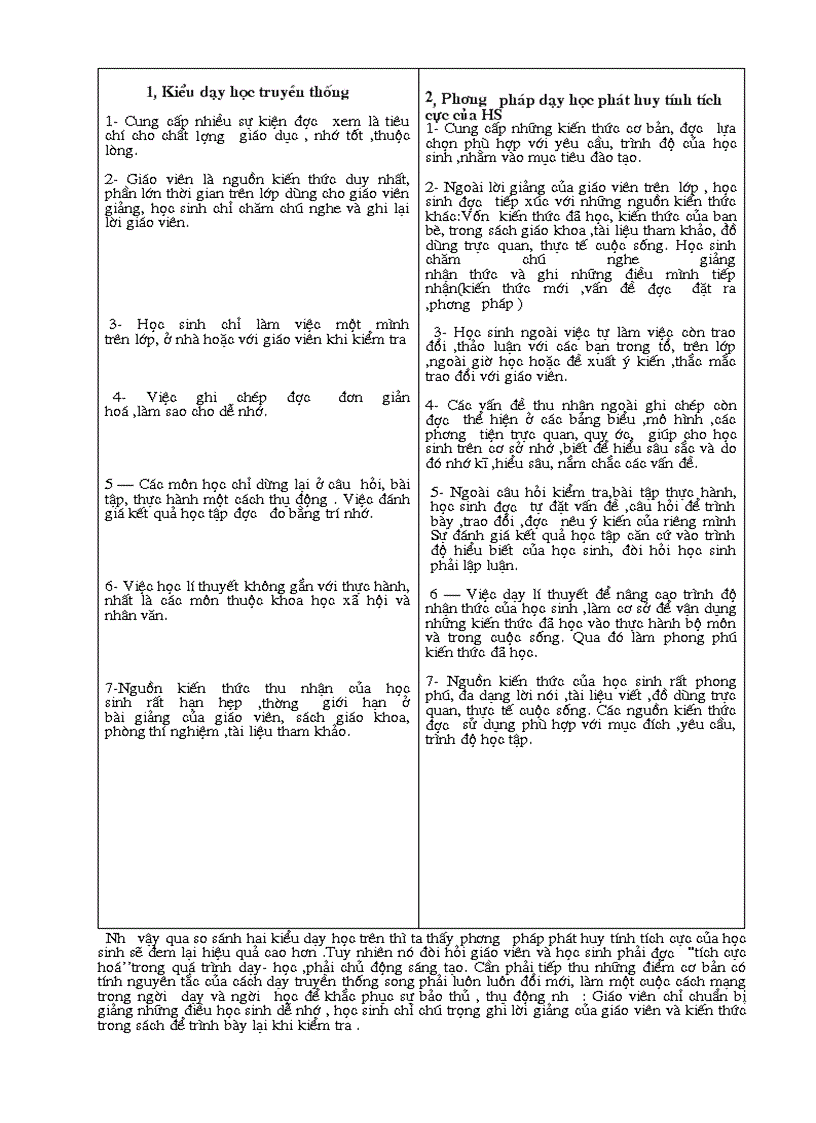 image for page SKKN Lịch Sử THCS