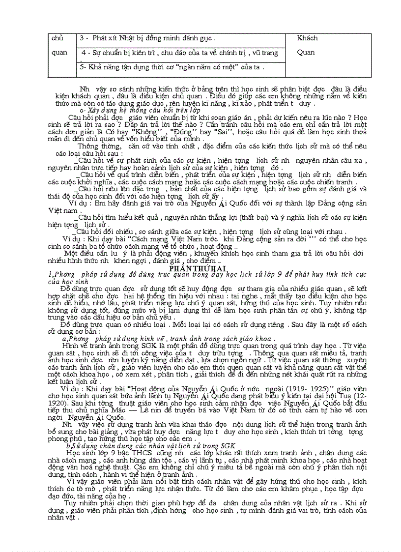 image for page SKKN Lịch Sử THCS