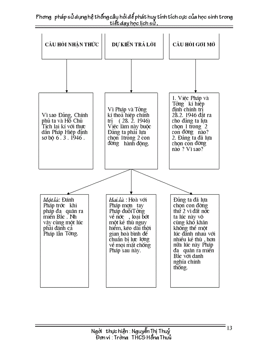 image for page SKKN Phương pháp sử dụng hệ thống câu hỏi cho học sinh trong giờ dạy học Lịch sử