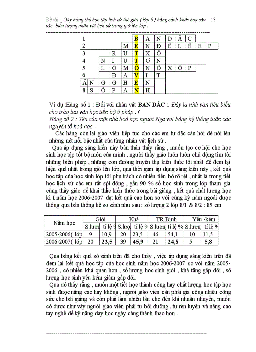 image for page SKKNGây hứng thú cho học sinh trong môn LS lớp 8doc