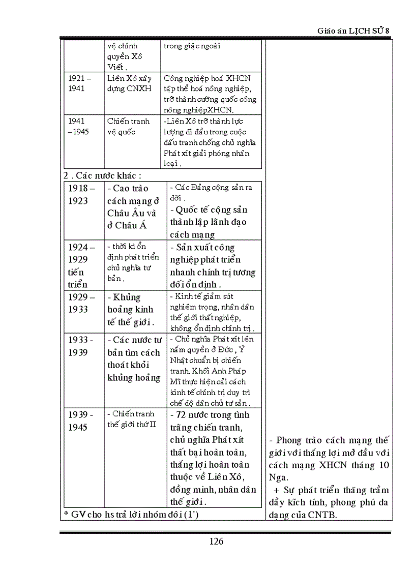 image for page Su viet nam