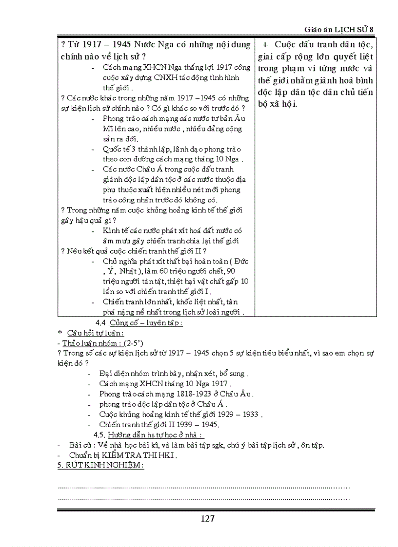 image for page Su viet nam