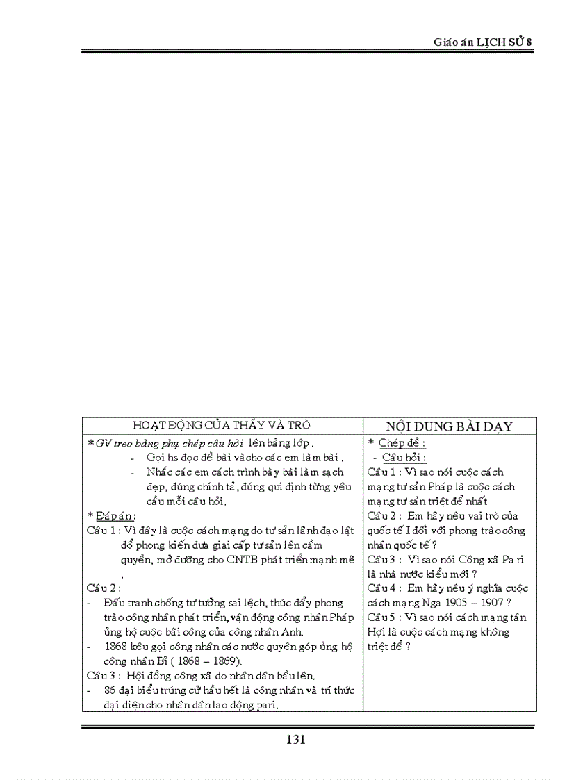 image for page Su viet nam