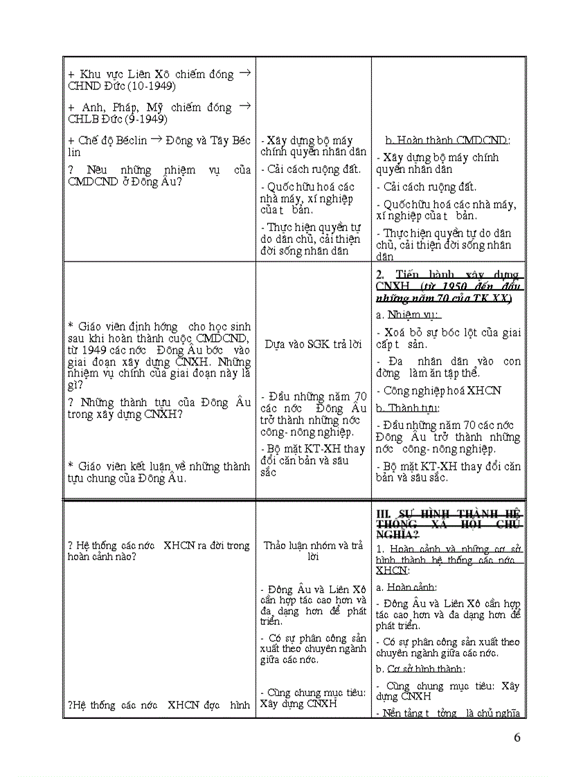 image for page Sử 9 1