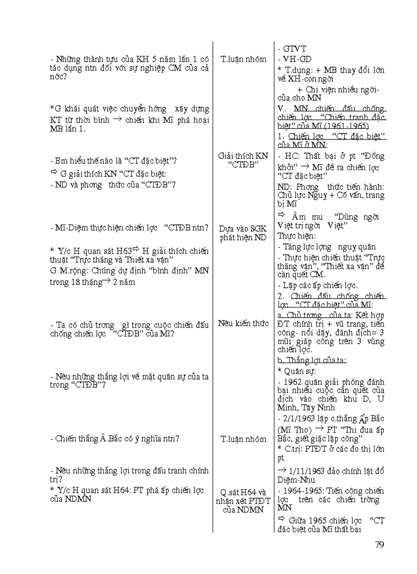 image for page Sử 9 1