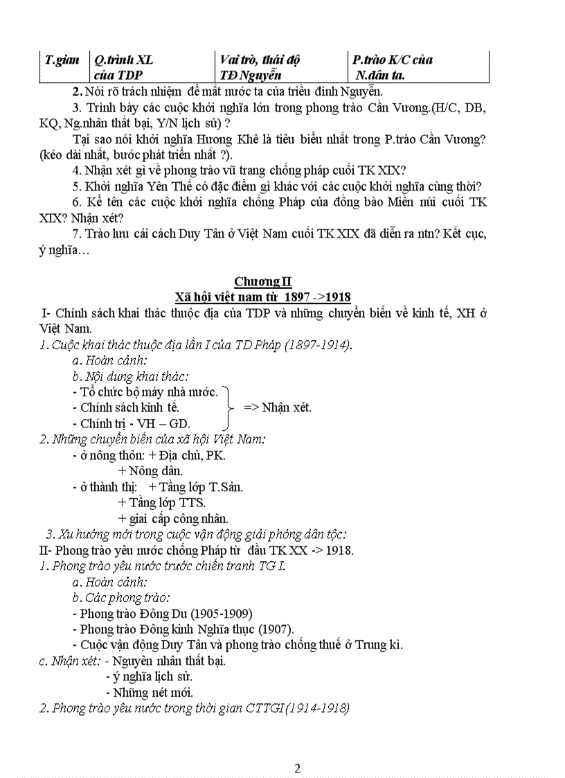 image for page Tài liệu bồi dwongx HSG lịch sử 9 chuẩn