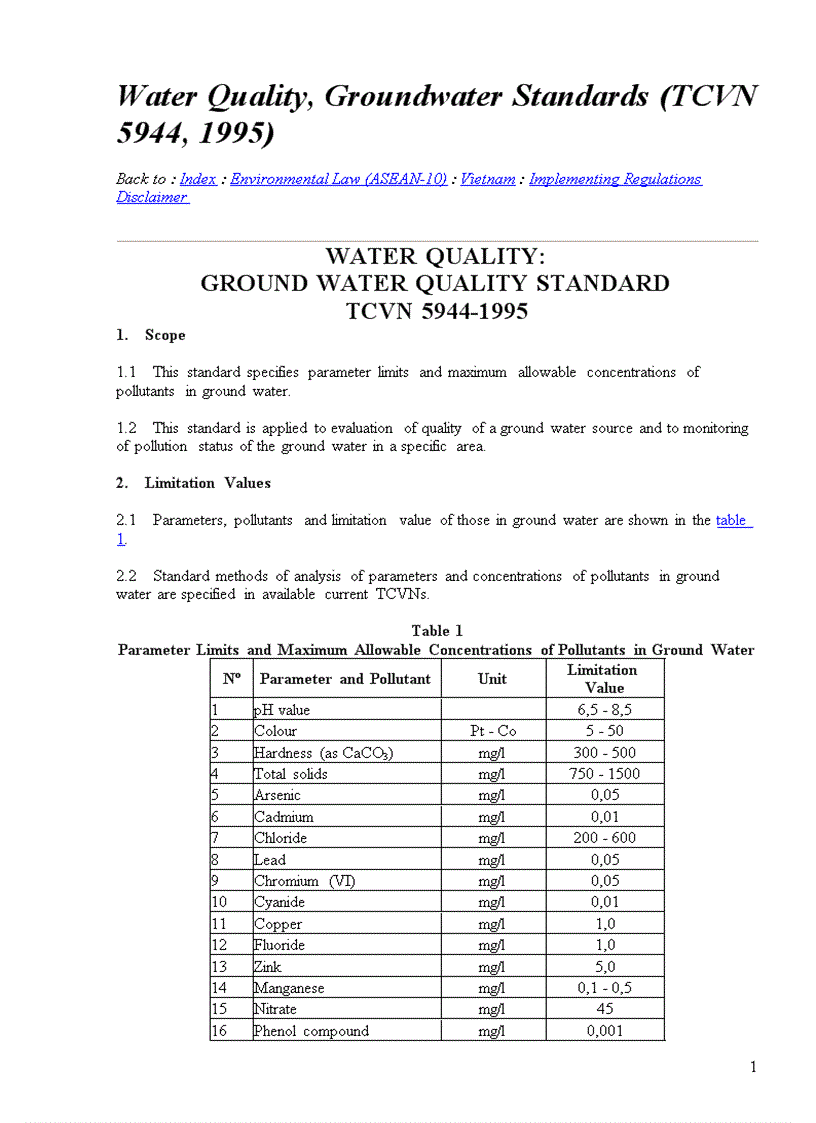 TCVN 5944 1995 Water Quality GROUND WATER QUALITY STANDARD