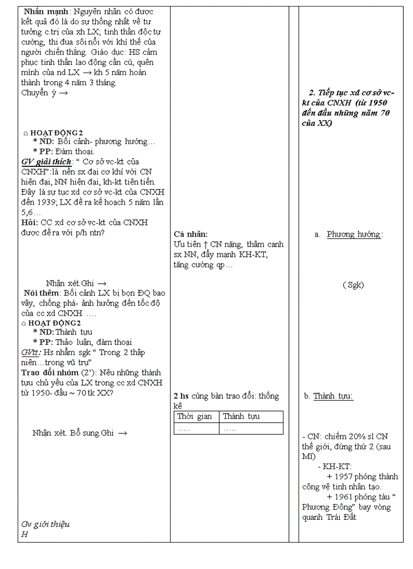 Tiết 1 Sử 9