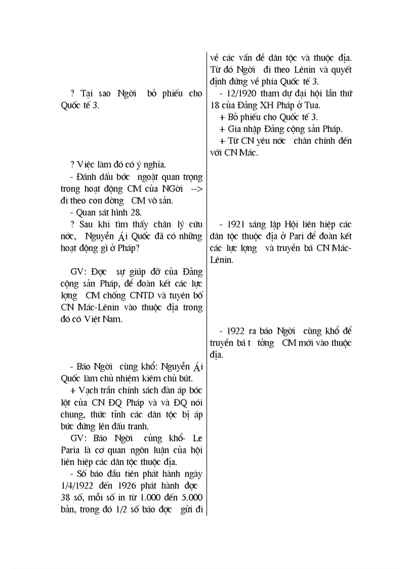 image for page Tiet 19