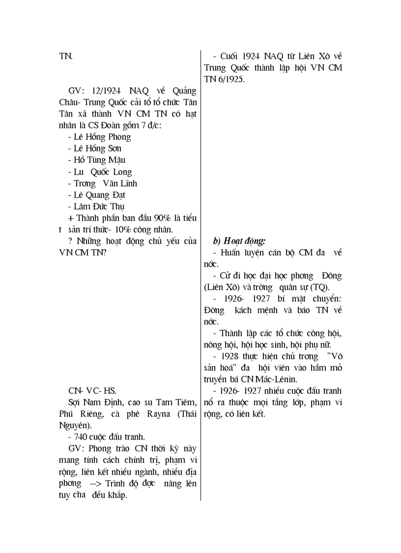 image for page Tiet 19