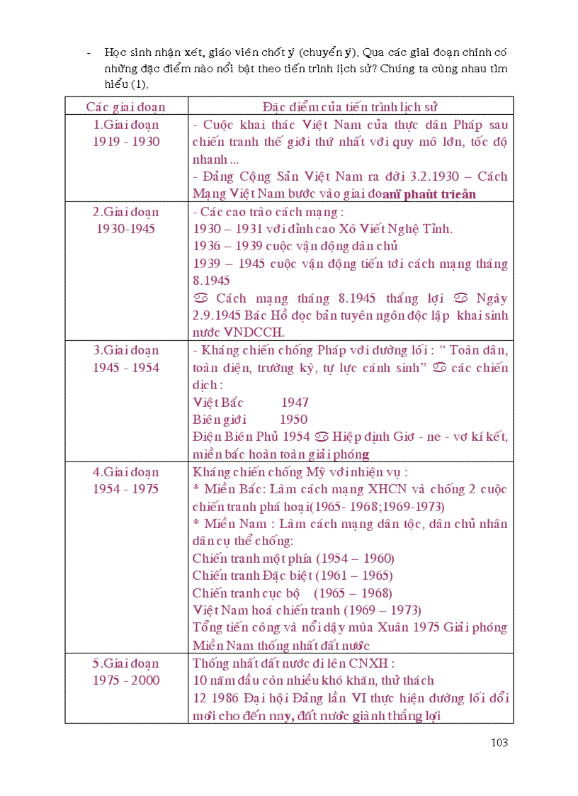 image for page Trọn bộ giáo án sử 9 hk II