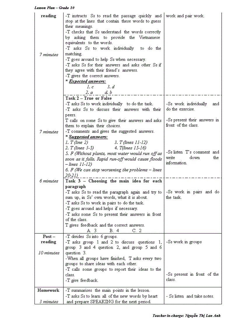 image for page Unit 10