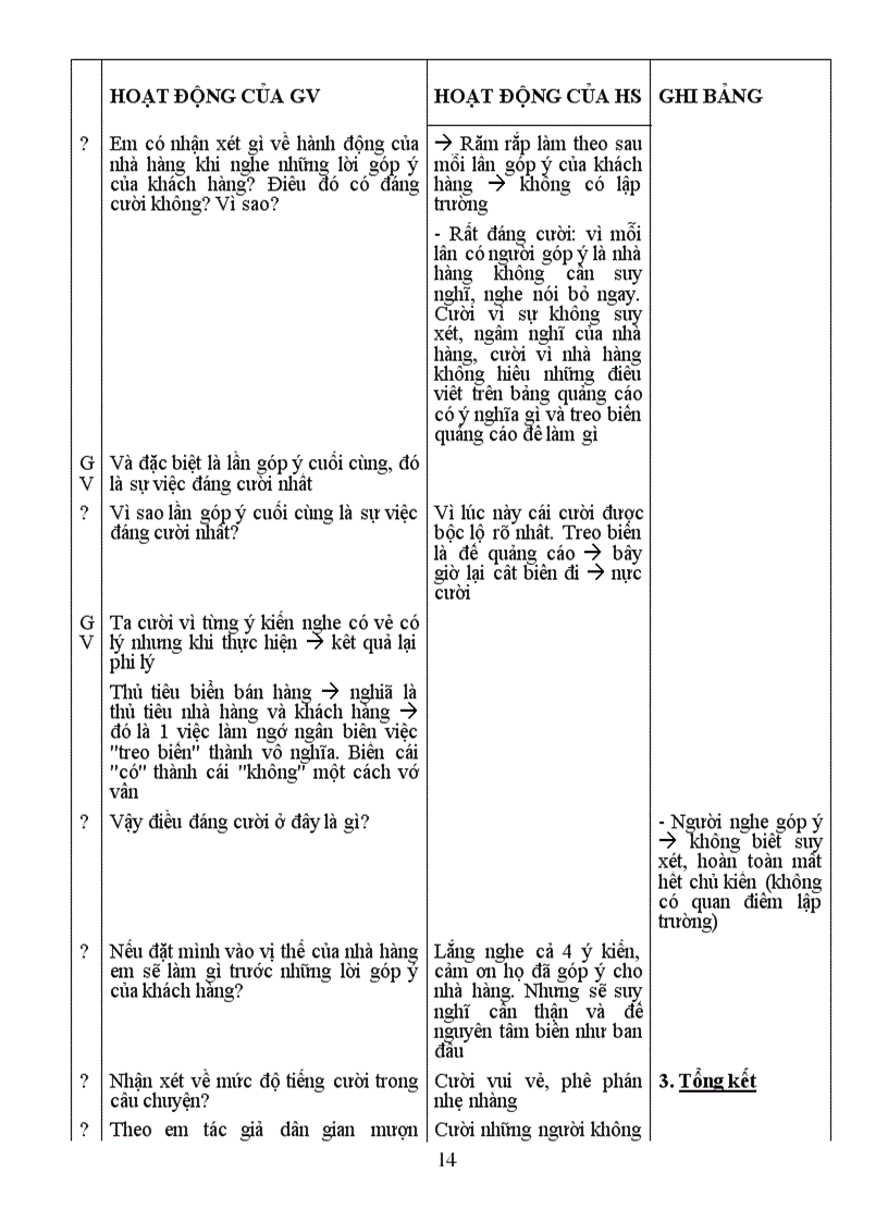 image for page Van 63cot cuc hay