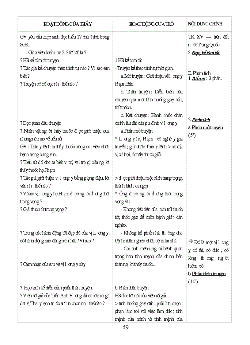image for page Van 63cot cuc hay
