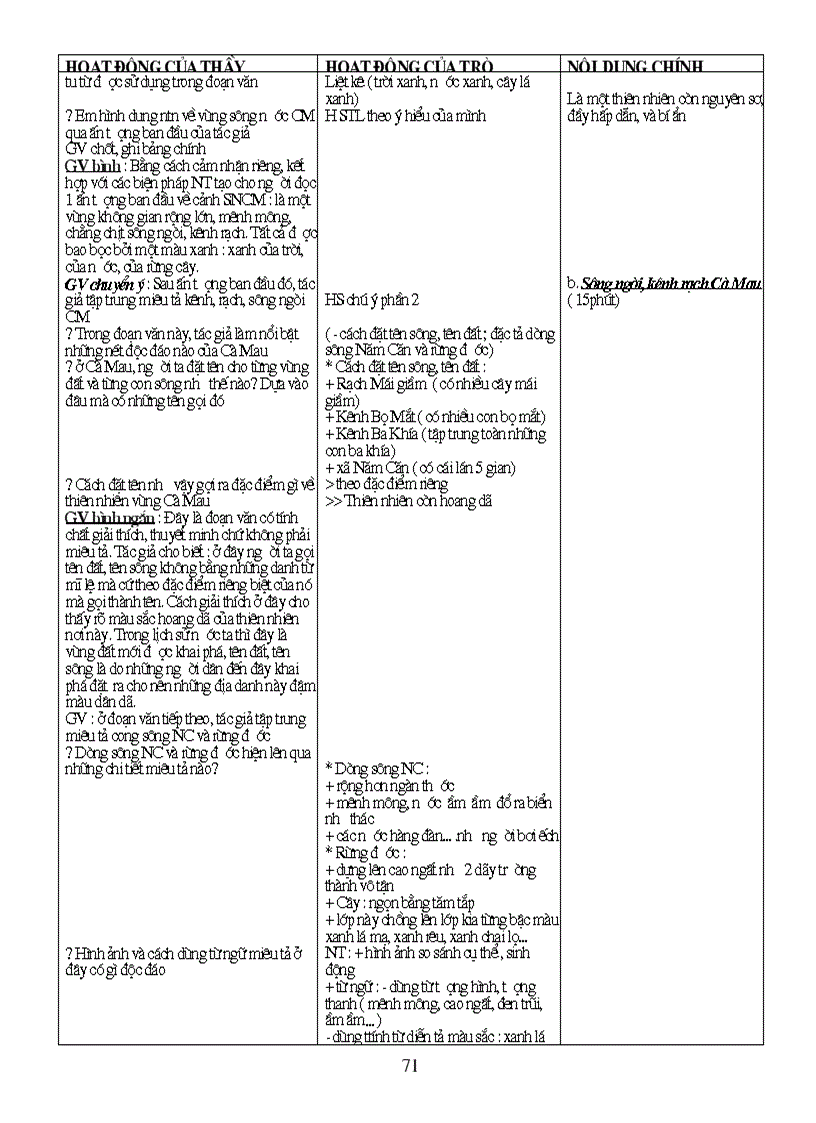 image for page Van 63cot cuc hay