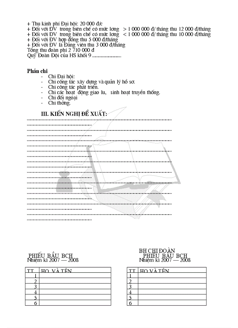 image for page VK Đại hội Đoàn TNCS HCM