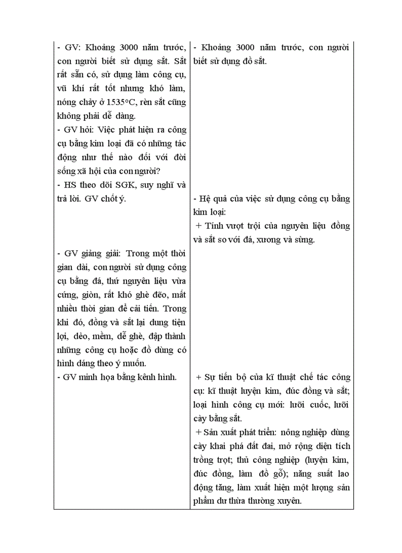 image for page Bai 2 xã hội nguyên thủy Theo chuẩn