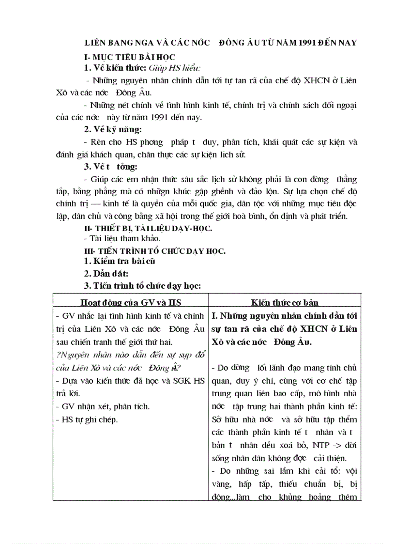 image for page Bài Ấn Độ