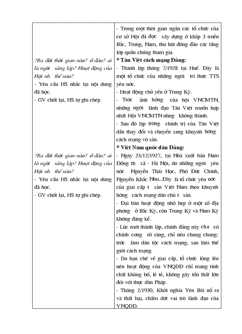 image for page Bài Ấn Độ