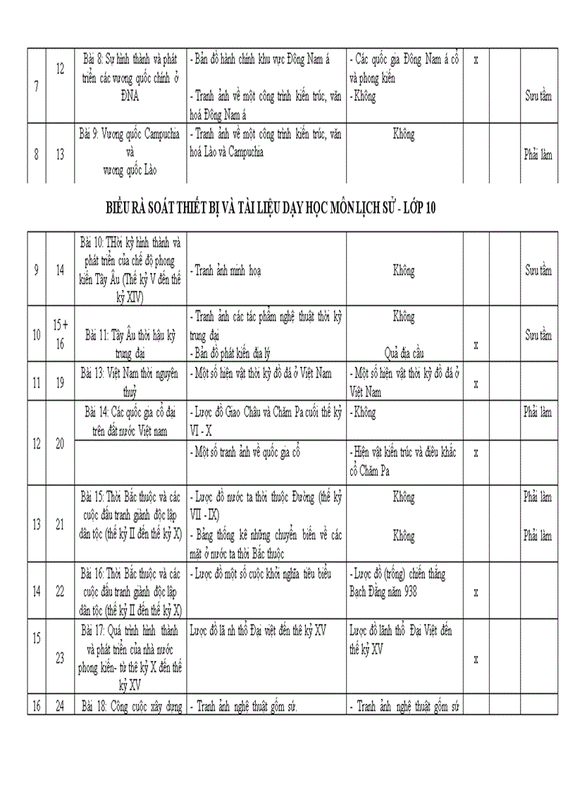 image for page Bang thiet bi day hoc