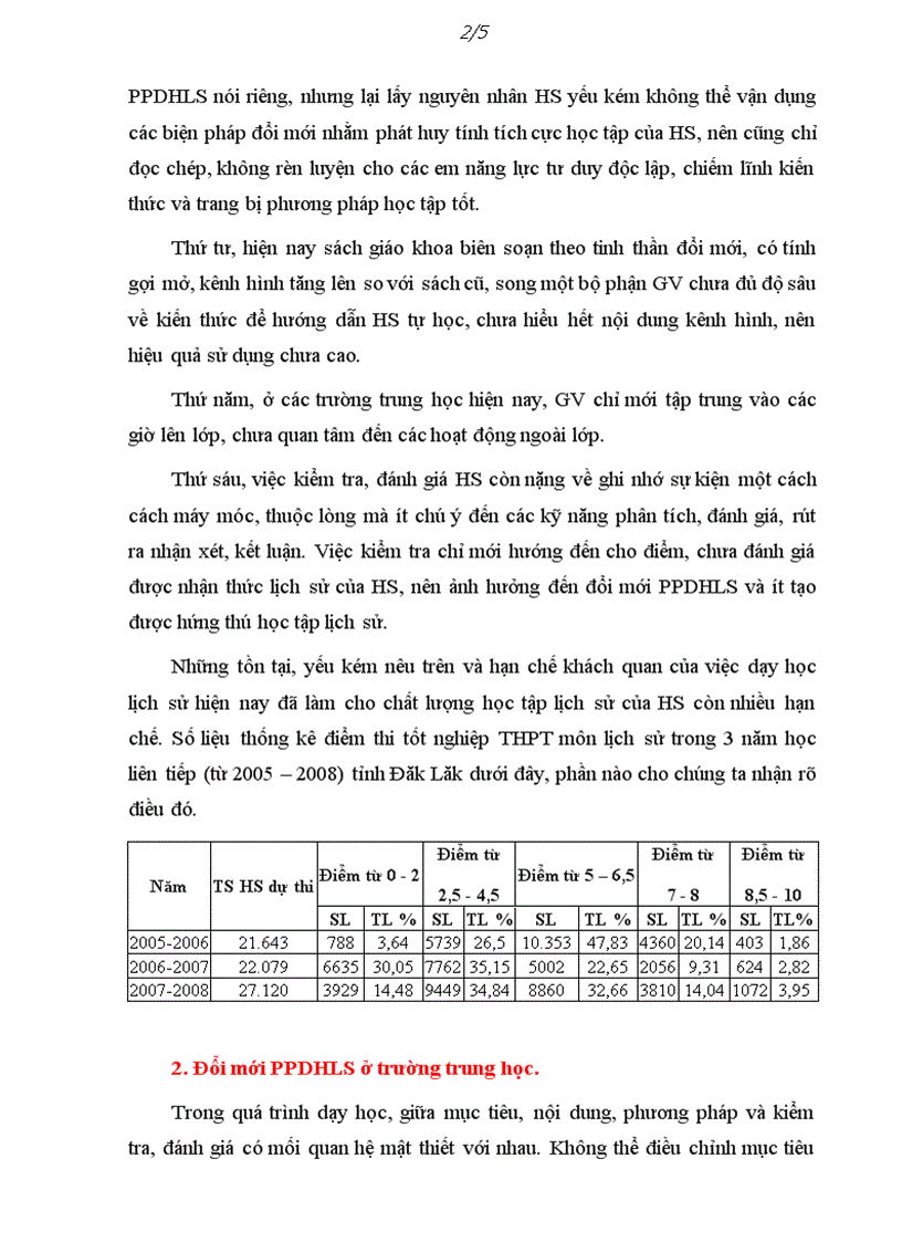 image for page Đổi mới phương pháp dạy học Lịch sử THPT
