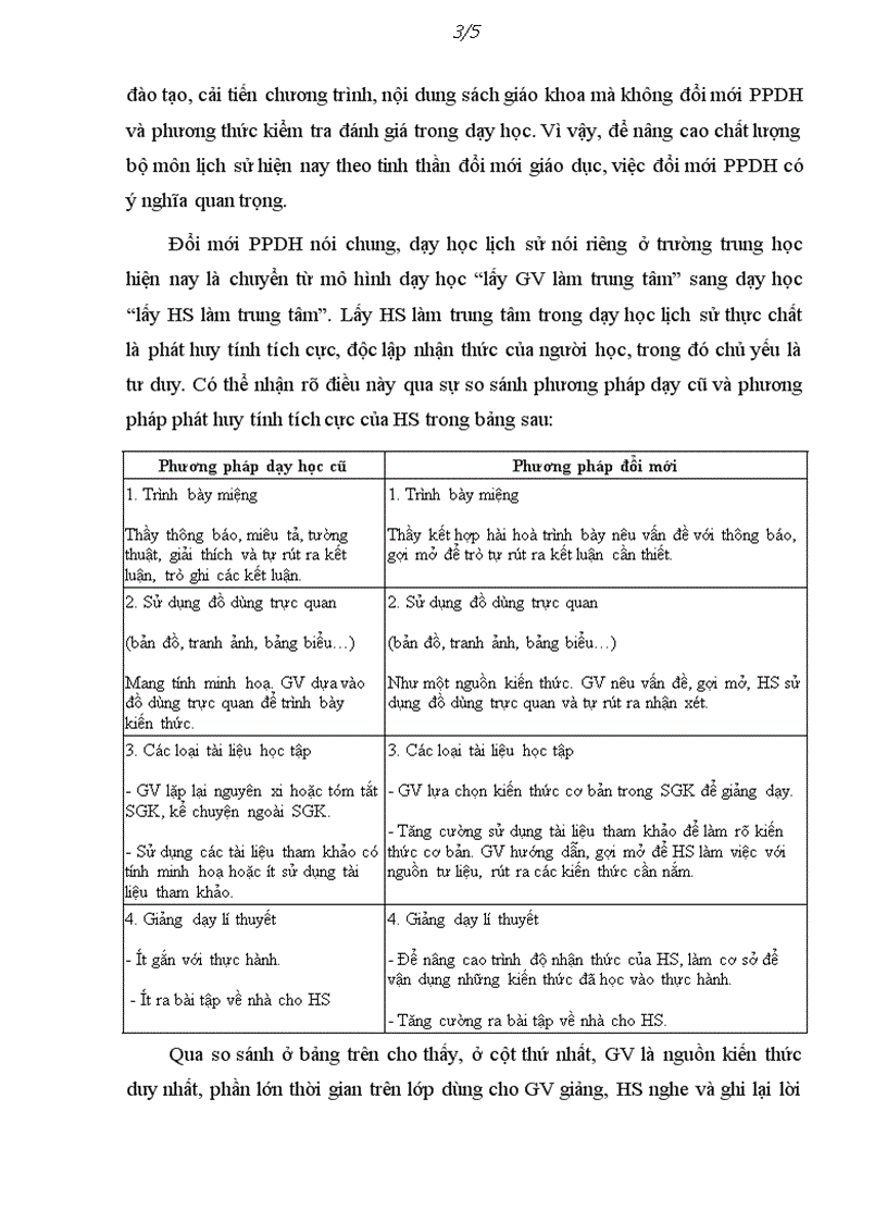 image for page Đổi mới phương pháp dạy học Lịch sử THPT