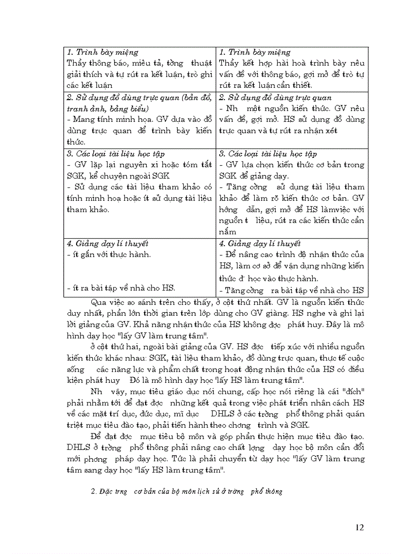 image for page Đổi mới PPDH và đánh giá KT môn LS 10