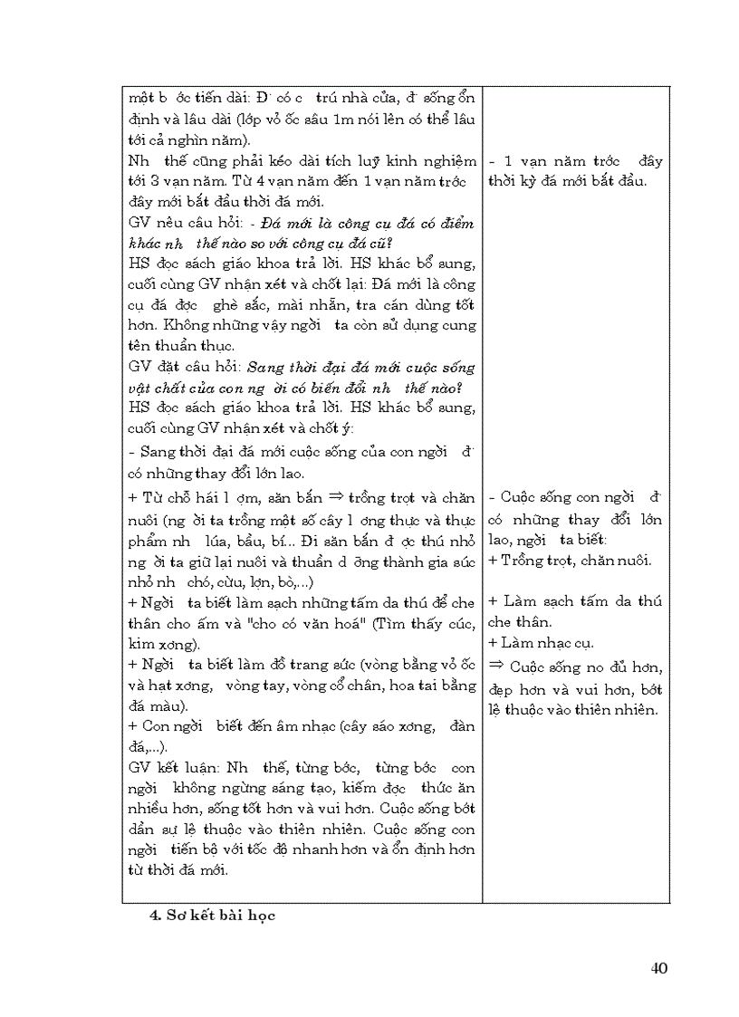 image for page Đổi mới PPDH và đánh giá KT môn LS 10