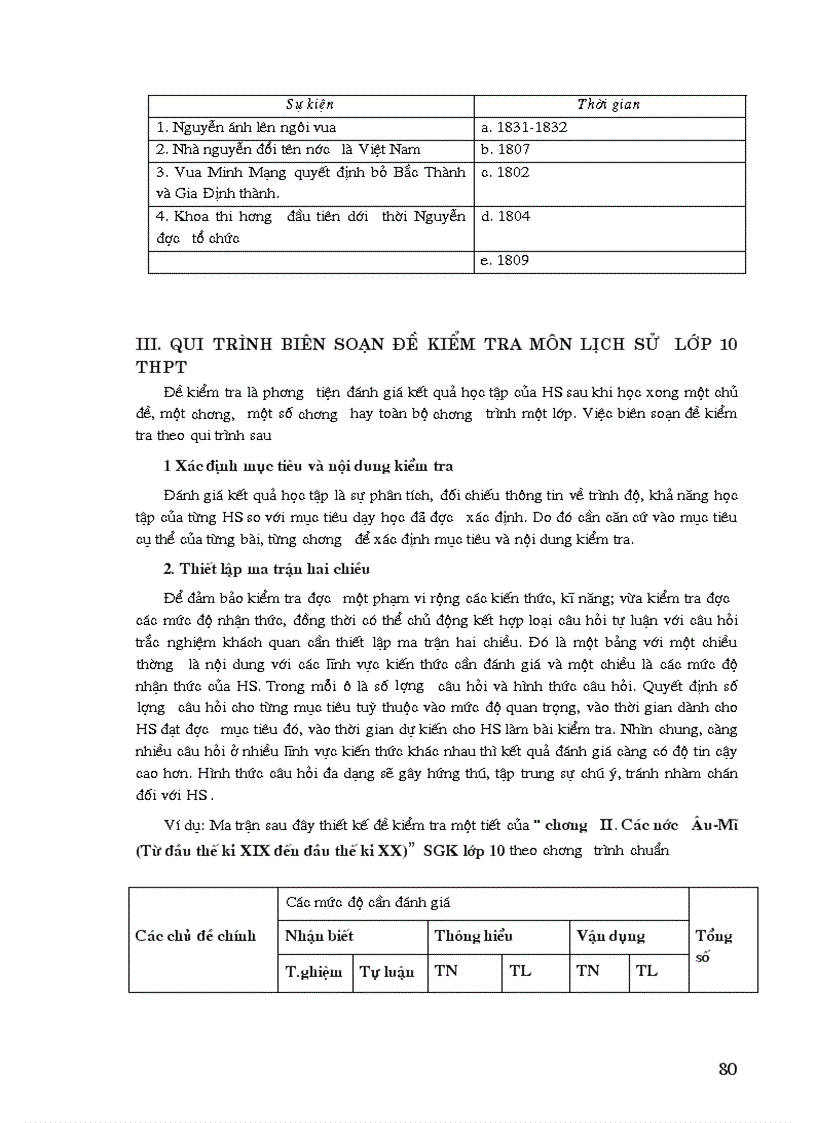 image for page Đổi mới PPDH và đánh giá KT môn LS 10