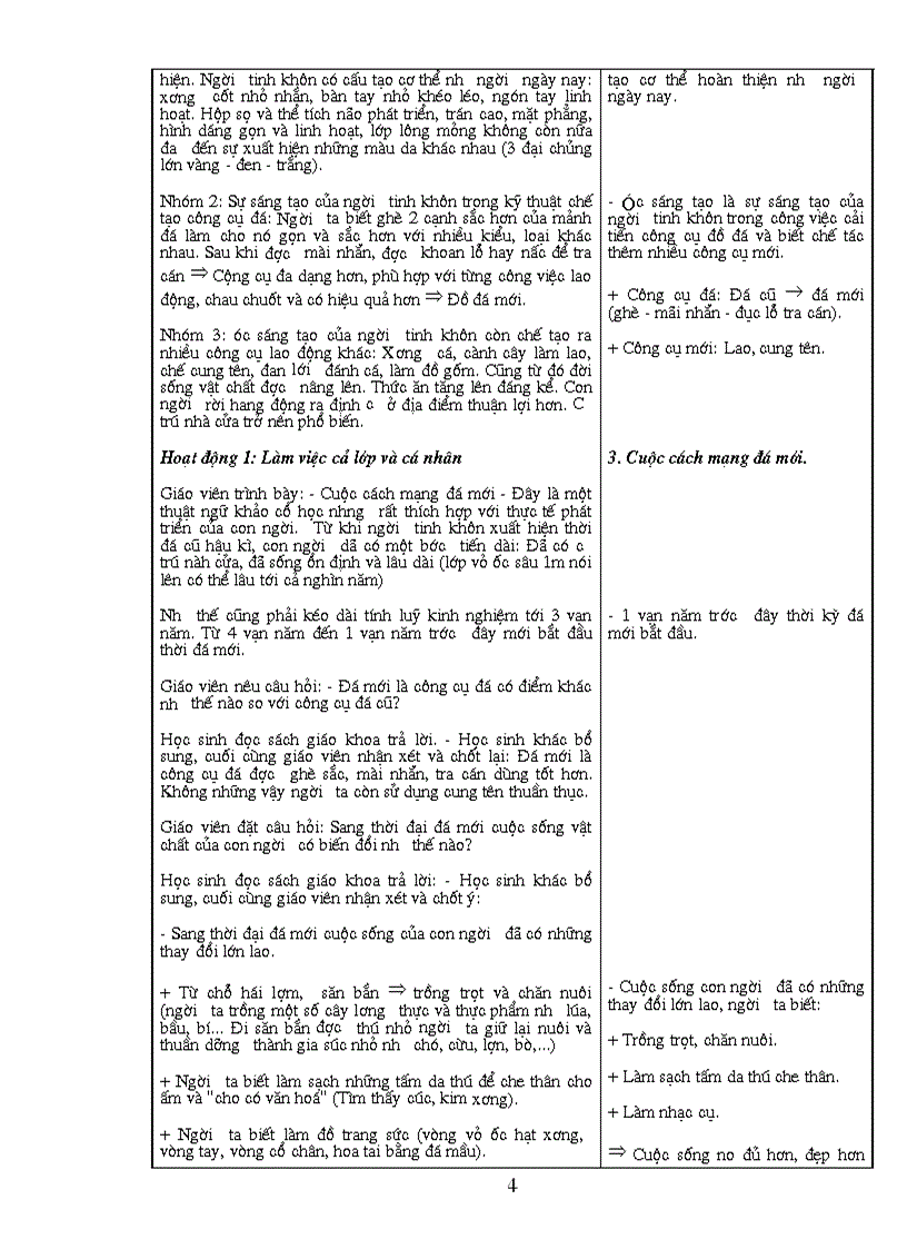 image for page GA 10 CB Sua