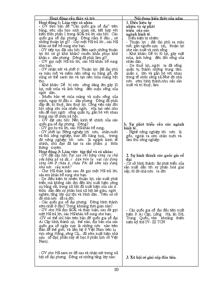 image for page GA 10 CB Sua