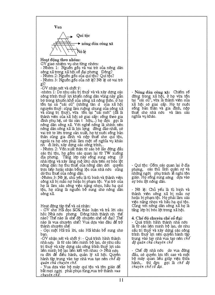 image for page GA 10 CB Sua